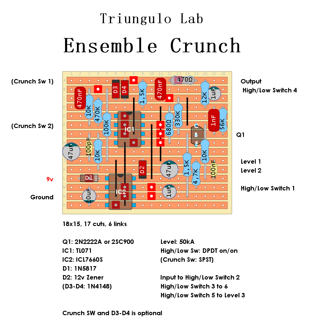 Dirtbox Layouts: Triungulo Lab Ensemble Crunch